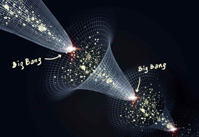 Thuyết Big Bang