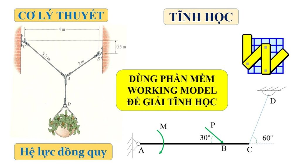 tĩnh học